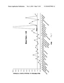 POROUS, DISSOLVABLE SOLID SUBSTRATES AND SURFACE RESIDENT CYCLODEXTRIN PERFUME COMPLEXES diagram and image