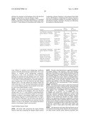 POROUS, DISSOLVABLE SOLID SUBSTRATES AND SURFACE RESIDENT CYCLODEXTRIN PERFUME COMPLEXES diagram and image