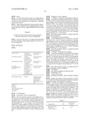 FORMULATIONS COMPRISING AN ANTI-MICROBIAL COMPOSITION diagram and image