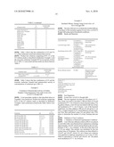 FORMULATIONS COMPRISING AN ANTI-MICROBIAL COMPOSITION diagram and image