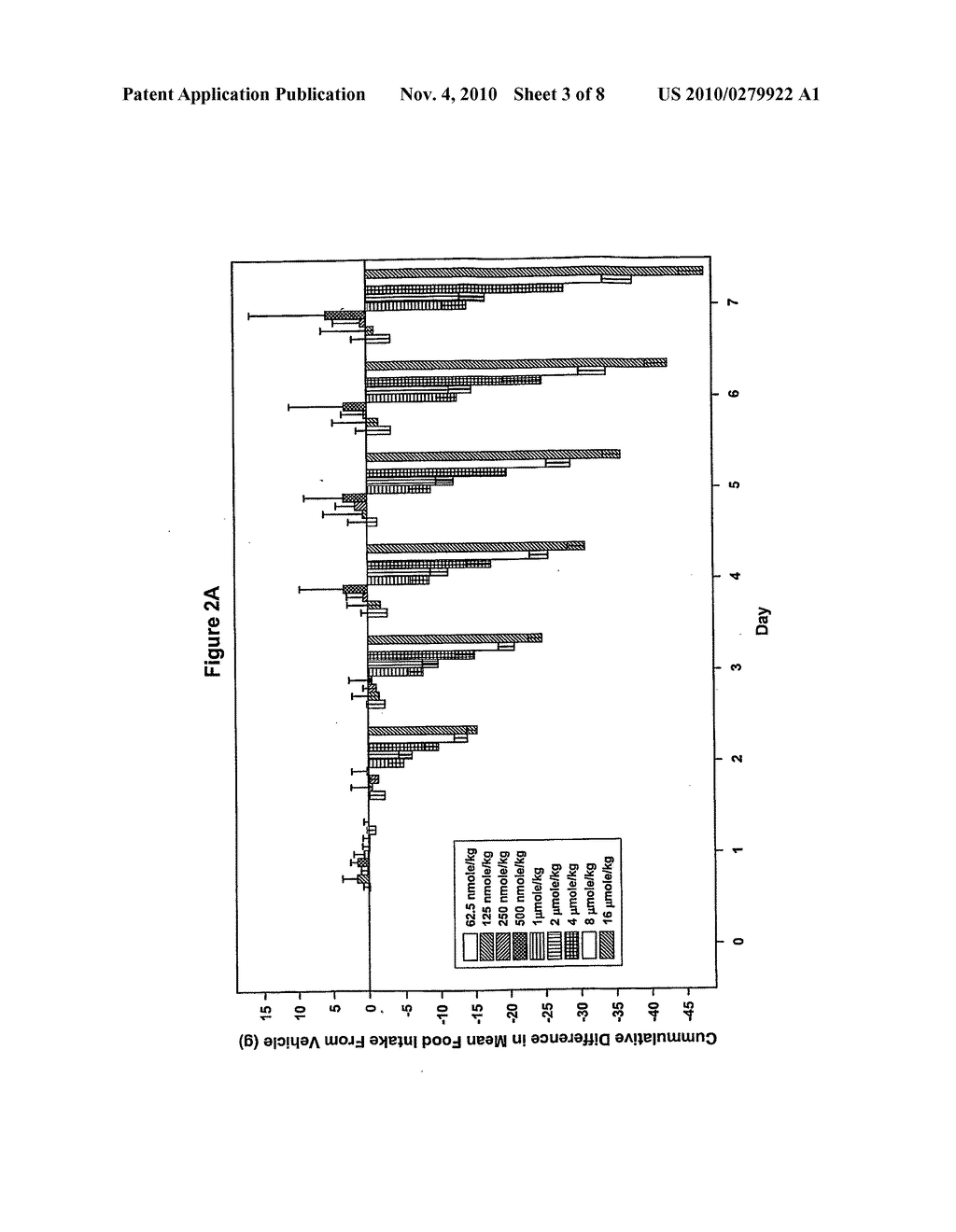 Melanocortin Receptor Ligands - diagram, schematic, and image 04