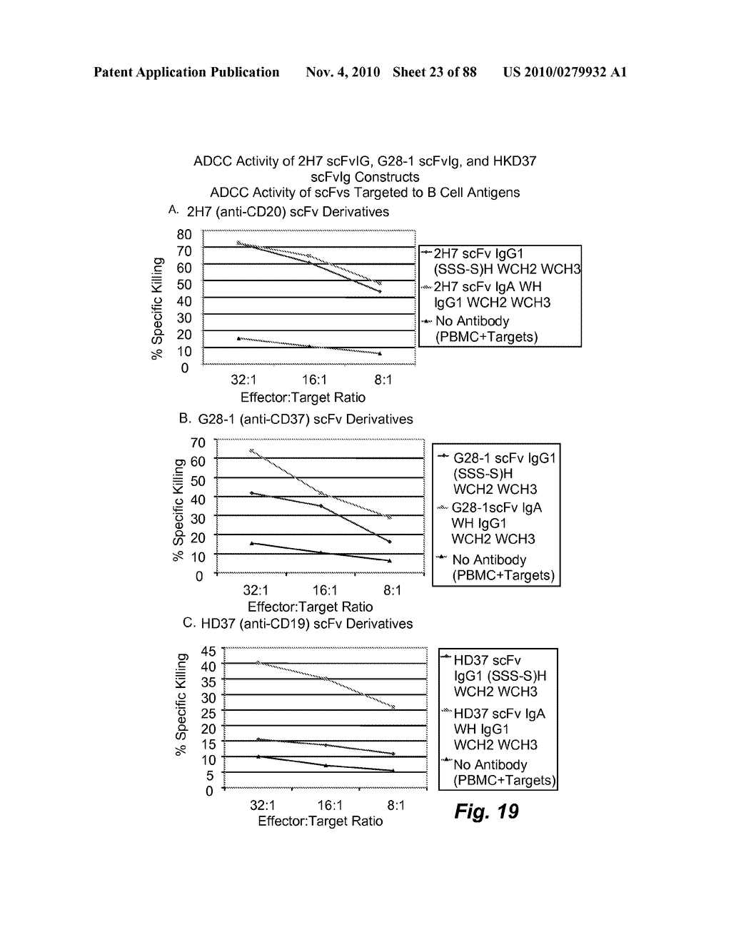 BINDING CONSTRUCTS AND METHODS FOR USE THEREOF - diagram, schematic, and image 24