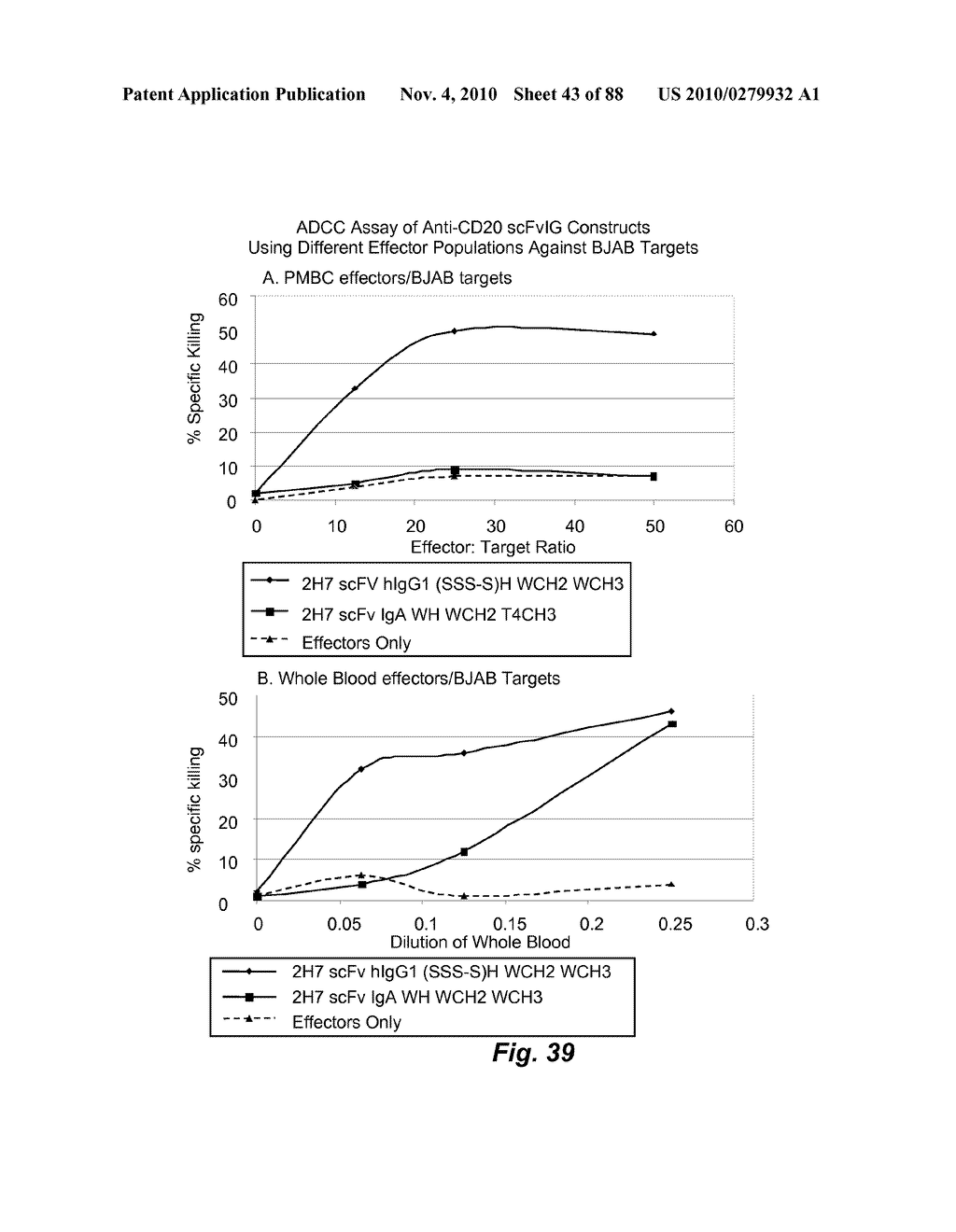 BINDING CONSTRUCTS AND METHODS FOR USE THEREOF - diagram, schematic, and image 44