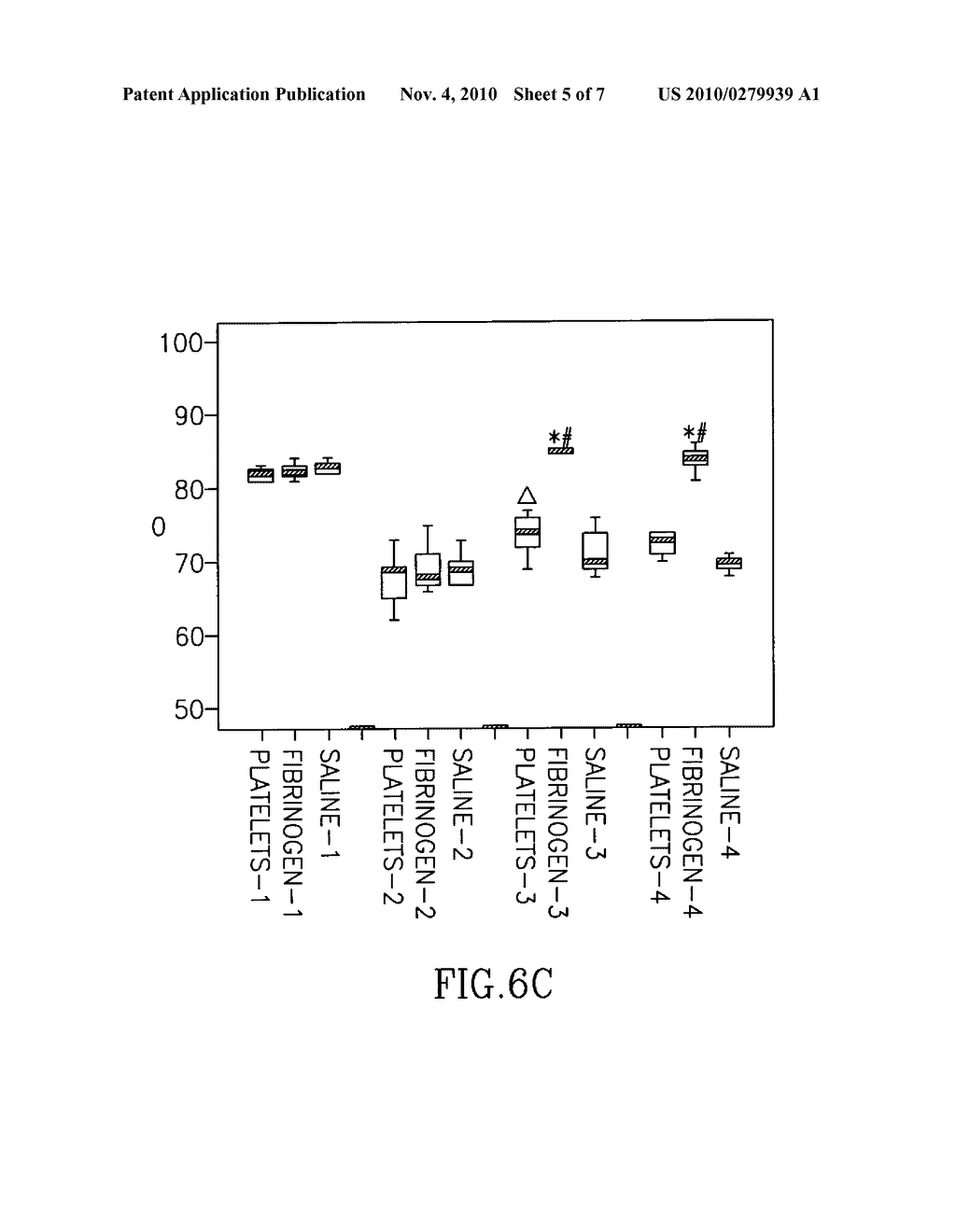 RECOMBINANT HUMAN FIBRINOGEN FOR TREATMENT OF BLEEDING IN TRAUMA AND PLATELET DISORDERS - diagram, schematic, and image 06