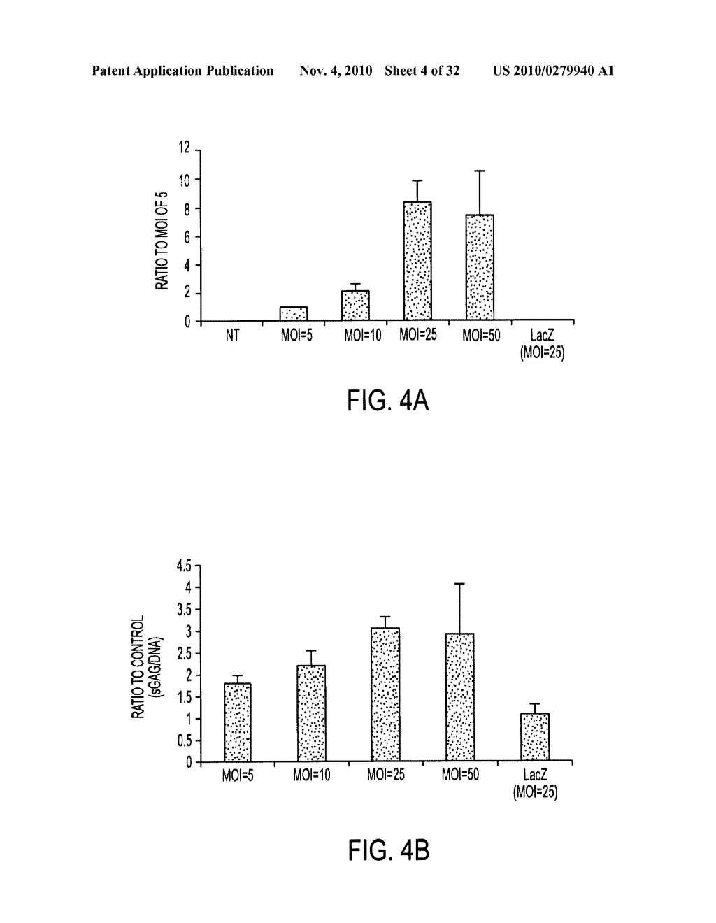 CHIMERIC OSTEOGENIC FACTOR CONTAINING PROTEINS CAPABLE OF INCREASED NUCLEAR LOCALIZATION AND METHODS OF USE THEREOF - diagram, schematic, and image 05