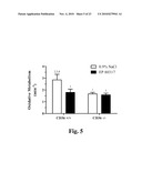 CD36 MODULATION AND USES THEREOF diagram and image