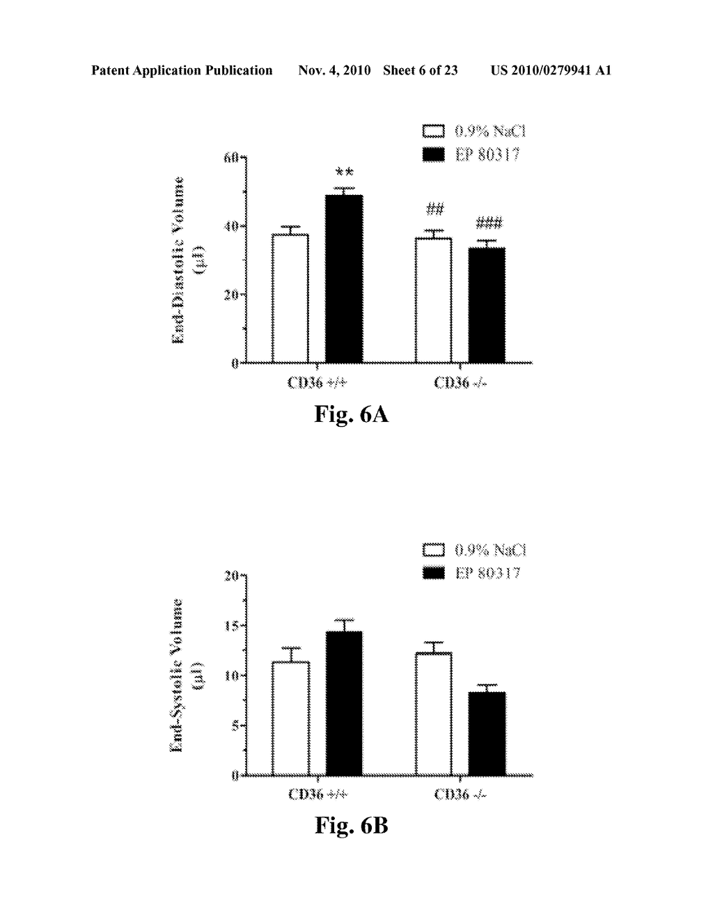 CD36 MODULATION AND USES THEREOF - diagram, schematic, and image 07