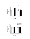 CD36 MODULATION AND USES THEREOF diagram and image