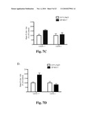 CD36 MODULATION AND USES THEREOF diagram and image