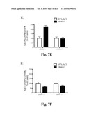 CD36 MODULATION AND USES THEREOF diagram and image