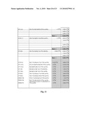 CD36 MODULATION AND USES THEREOF diagram and image