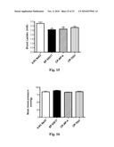 CD36 MODULATION AND USES THEREOF diagram and image