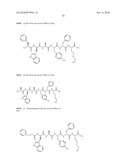 CD36 MODULATION AND USES THEREOF diagram and image