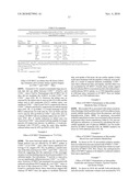 CD36 MODULATION AND USES THEREOF diagram and image