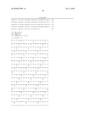 CD36 MODULATION AND USES THEREOF diagram and image