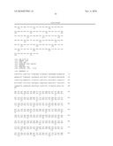 CD36 MODULATION AND USES THEREOF diagram and image