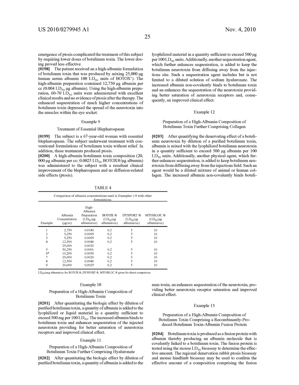 High-potency botulinum toxin formulations - diagram, schematic, and image 28