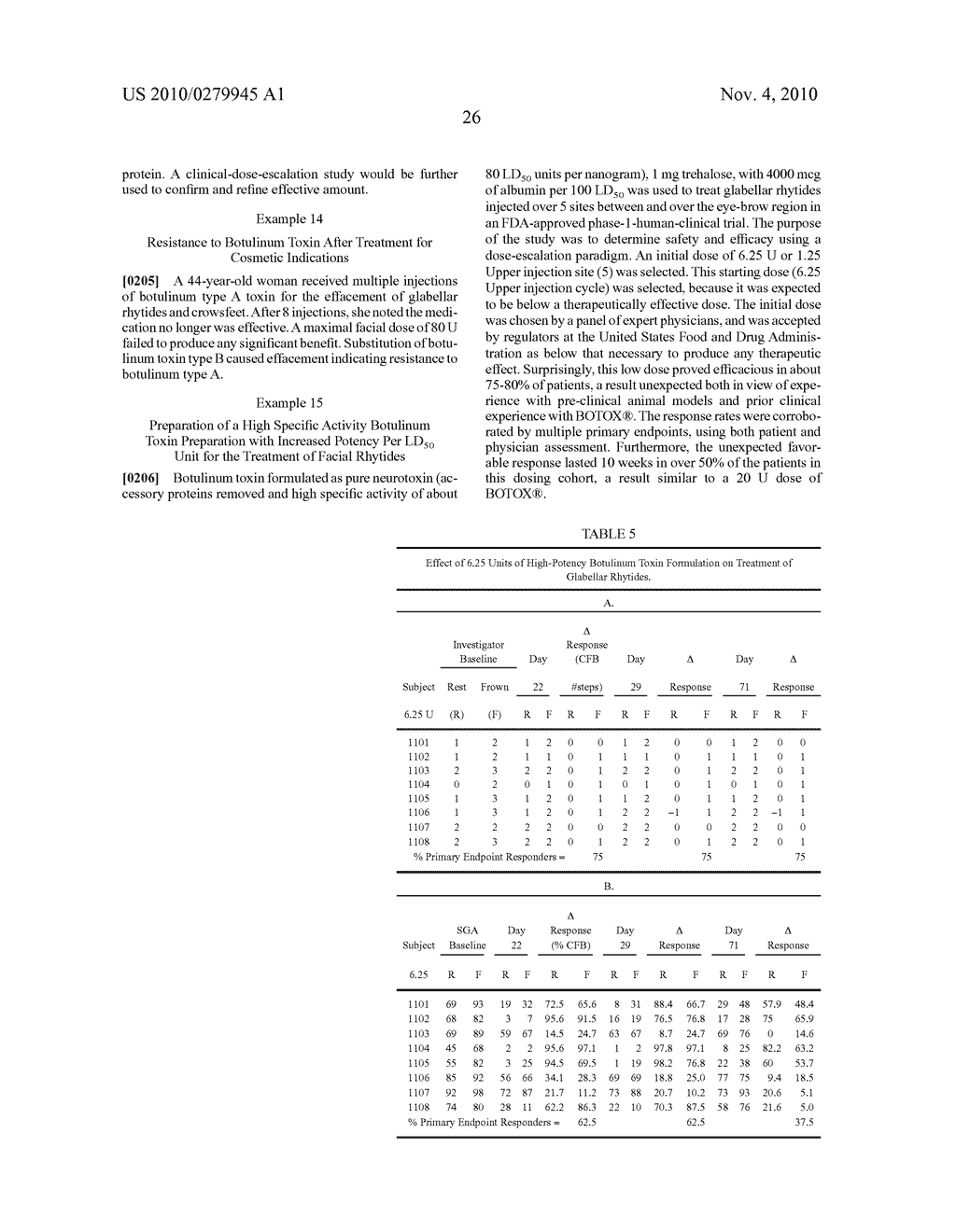 High-potency botulinum toxin formulations - diagram, schematic, and image 29