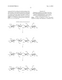 BIOTINYLATED HEXADECASACCHARIDES, PREPARATION AND USE THEREOF diagram and image