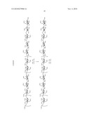 BIOTINYLATED HEXADECASACCHARIDES, PREPARATION AND USE THEREOF diagram and image