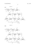 BIOTINYLATED HEXADECASACCHARIDES, PREPARATION AND USE THEREOF diagram and image