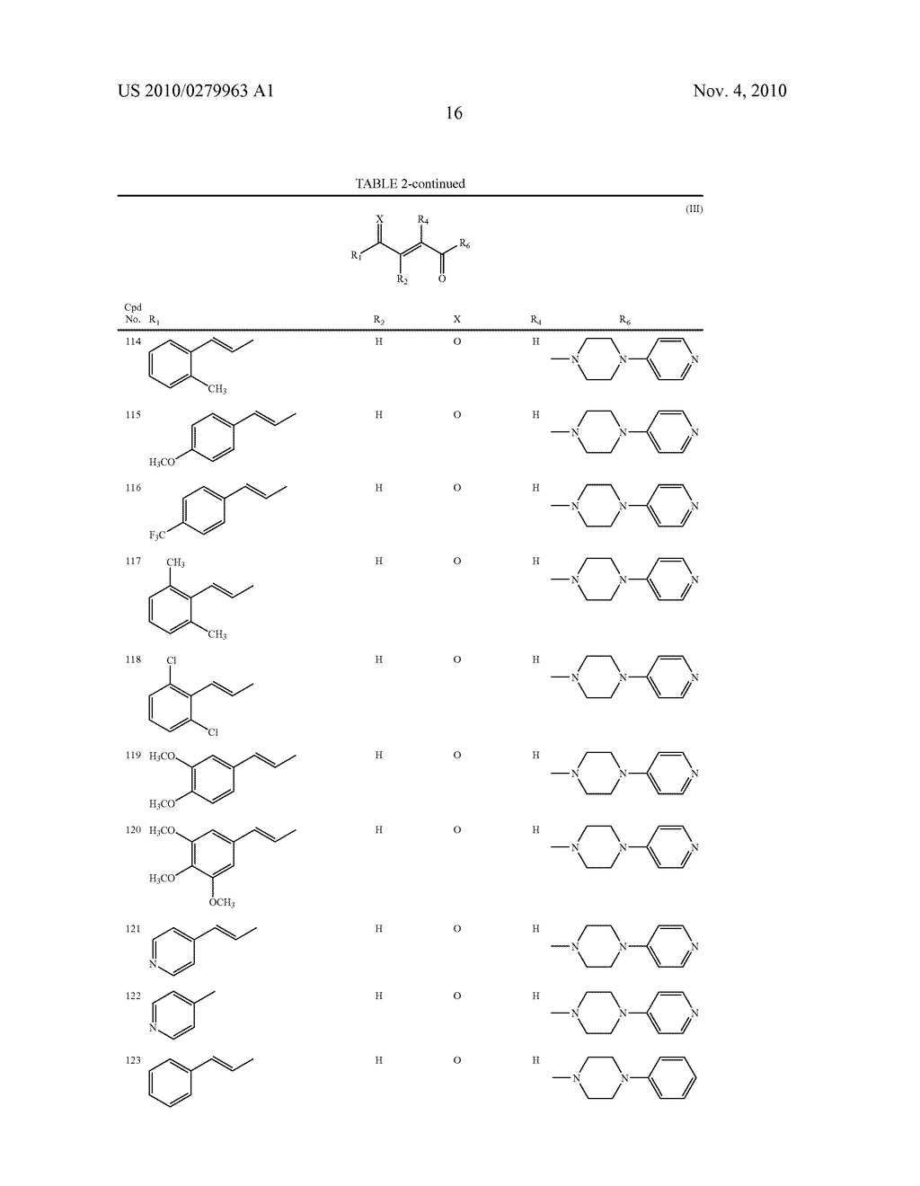 DICARBONYL DERIVATIVES AND METHODS OF USE - diagram, schematic, and image 17