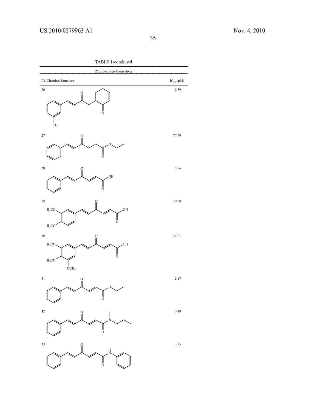 DICARBONYL DERIVATIVES AND METHODS OF USE - diagram, schematic, and image 36