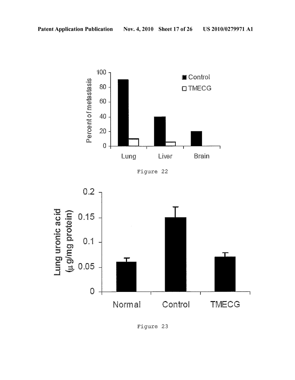 ANTIFOLATE COMPOUNDS FOR THE TREATMENT OF MELANOMA - diagram, schematic, and image 18