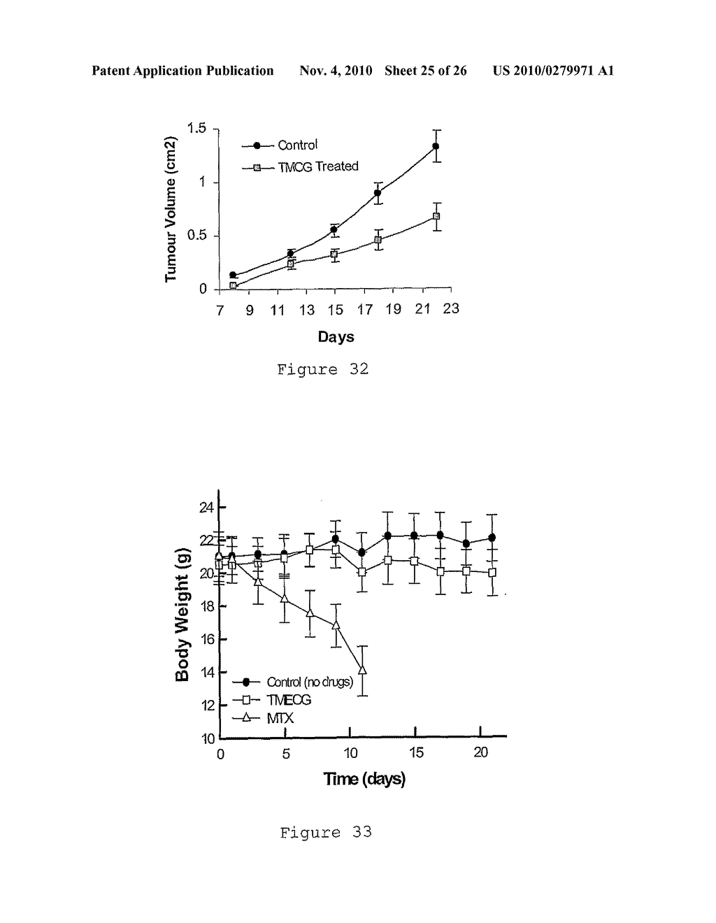 ANTIFOLATE COMPOUNDS FOR THE TREATMENT OF MELANOMA - diagram, schematic, and image 26