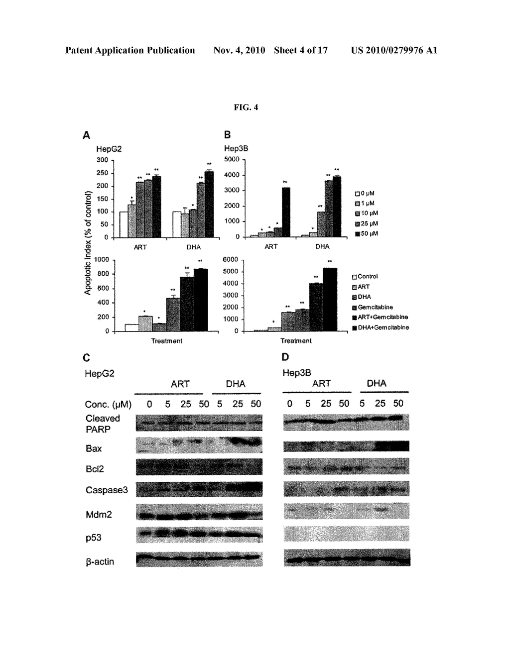 USE OF ARTEMISININ AND ITS DERIVATIVES IN CANCER THERAPY - diagram, schematic, and image 05