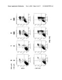 USE OF ARTEMISININ AND ITS DERIVATIVES IN CANCER THERAPY diagram and image