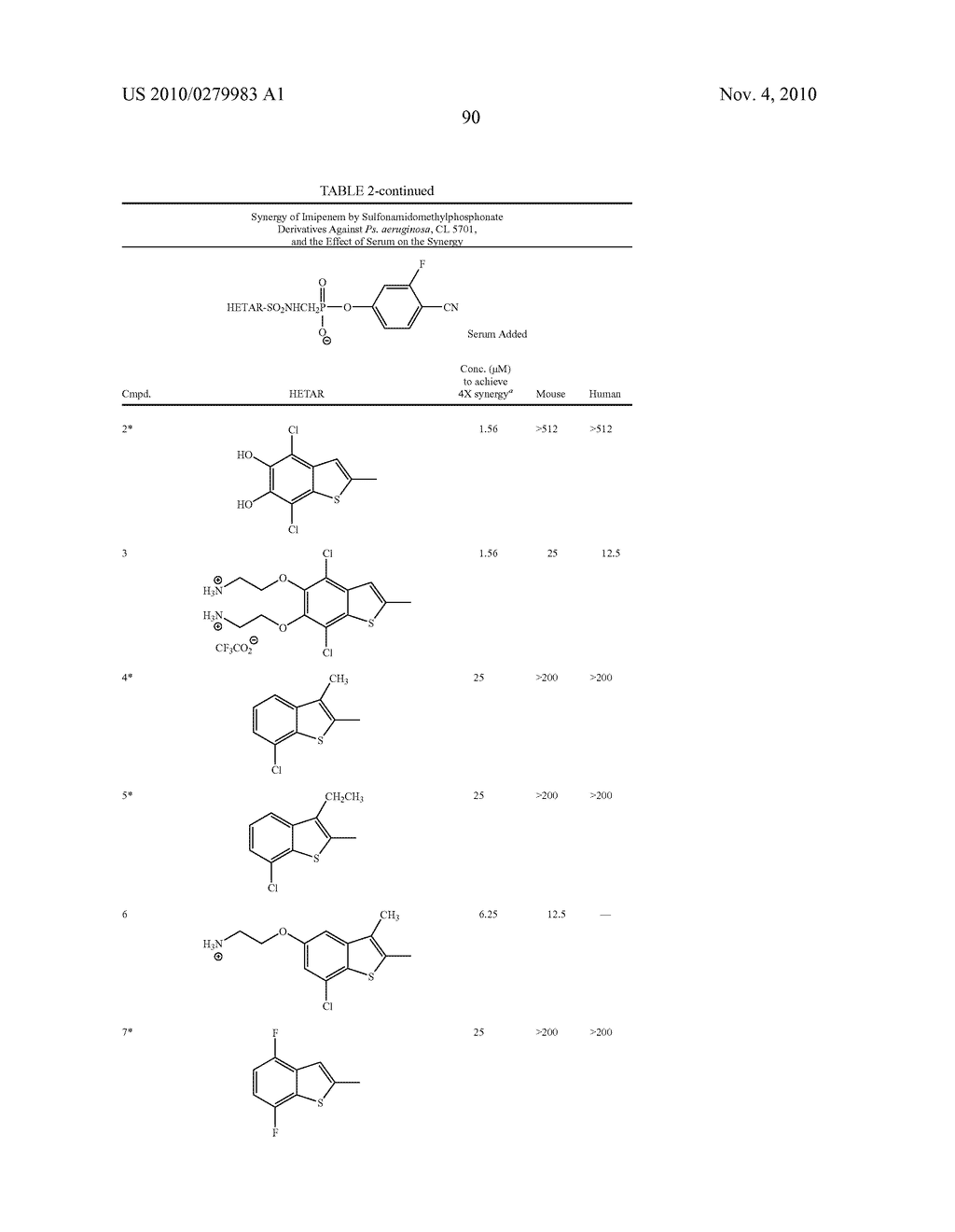 NOVEL INHIBITORS OF BETA-LACTAMASE - diagram, schematic, and image 91