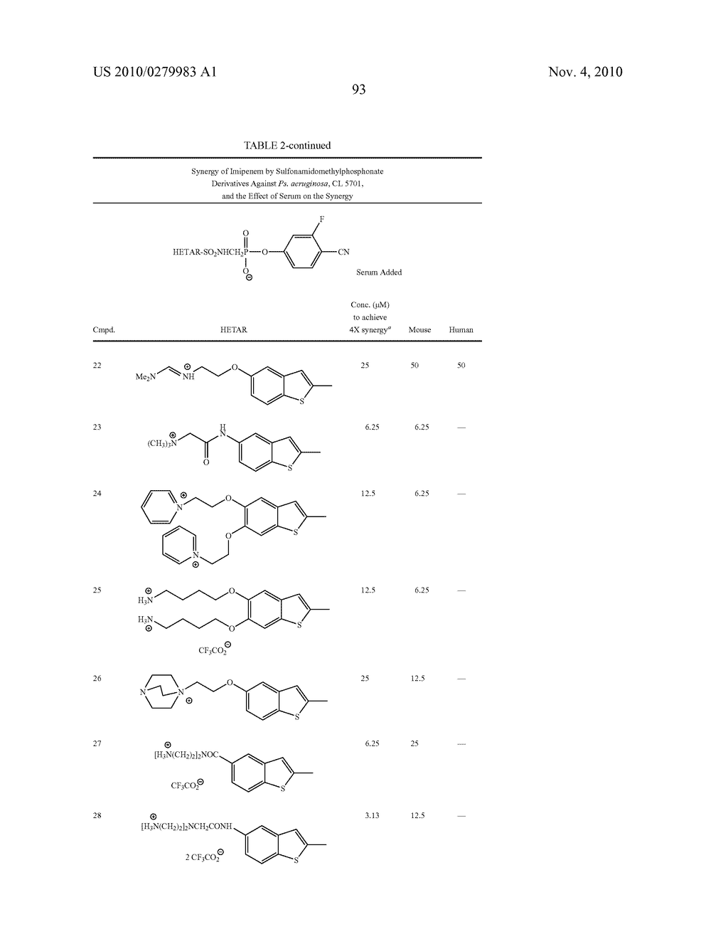 NOVEL INHIBITORS OF BETA-LACTAMASE - diagram, schematic, and image 94