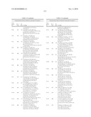 COMPOSITIONS USEFUL AS INHIBITORS OF PROTEIN KINASES diagram and image