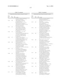 COMPOSITIONS USEFUL AS INHIBITORS OF PROTEIN KINASES diagram and image