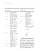 COMPOSITIONS USEFUL AS INHIBITORS OF PROTEIN KINASES diagram and image