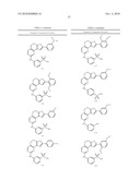 COMPOSITIONS USEFUL AS INHIBITORS OF PROTEIN KINASES diagram and image