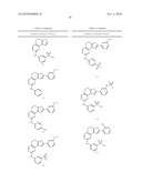 COMPOSITIONS USEFUL AS INHIBITORS OF PROTEIN KINASES diagram and image