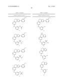 COMPOSITIONS USEFUL AS INHIBITORS OF PROTEIN KINASES diagram and image