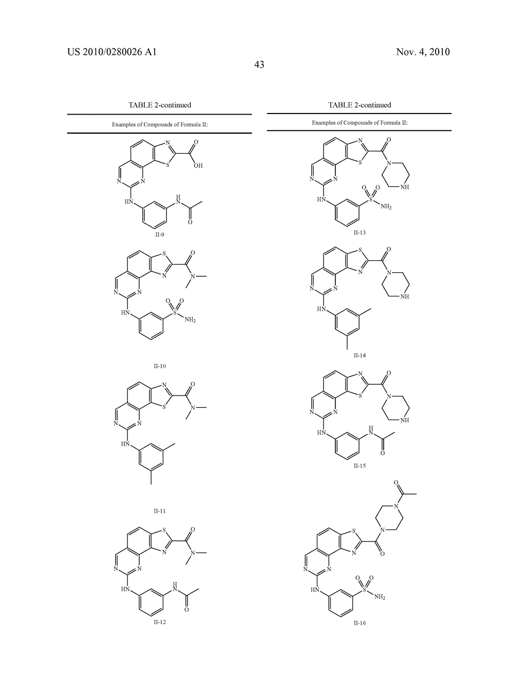 COMPOSITIONS USEFUL AS INHIBITORS OF PROTEIN KINASES - diagram, schematic, and image 44