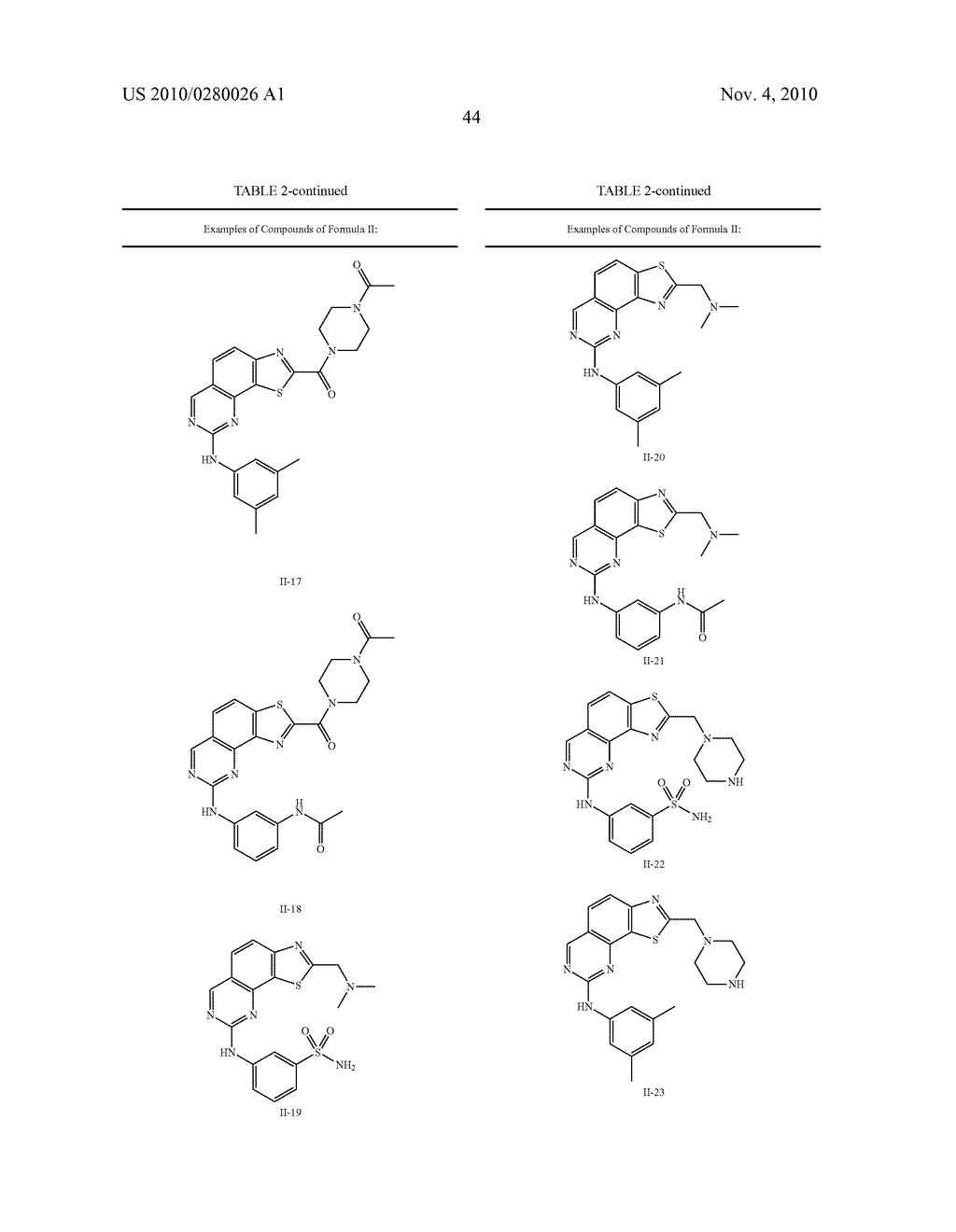 COMPOSITIONS USEFUL AS INHIBITORS OF PROTEIN KINASES - diagram, schematic, and image 45