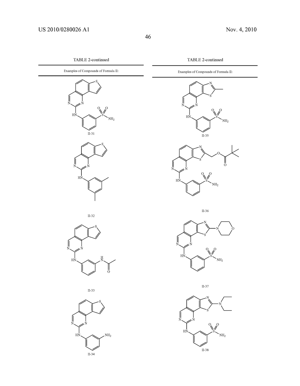 COMPOSITIONS USEFUL AS INHIBITORS OF PROTEIN KINASES - diagram, schematic, and image 47