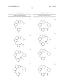 COMPOSITIONS USEFUL AS INHIBITORS OF PROTEIN KINASES diagram and image