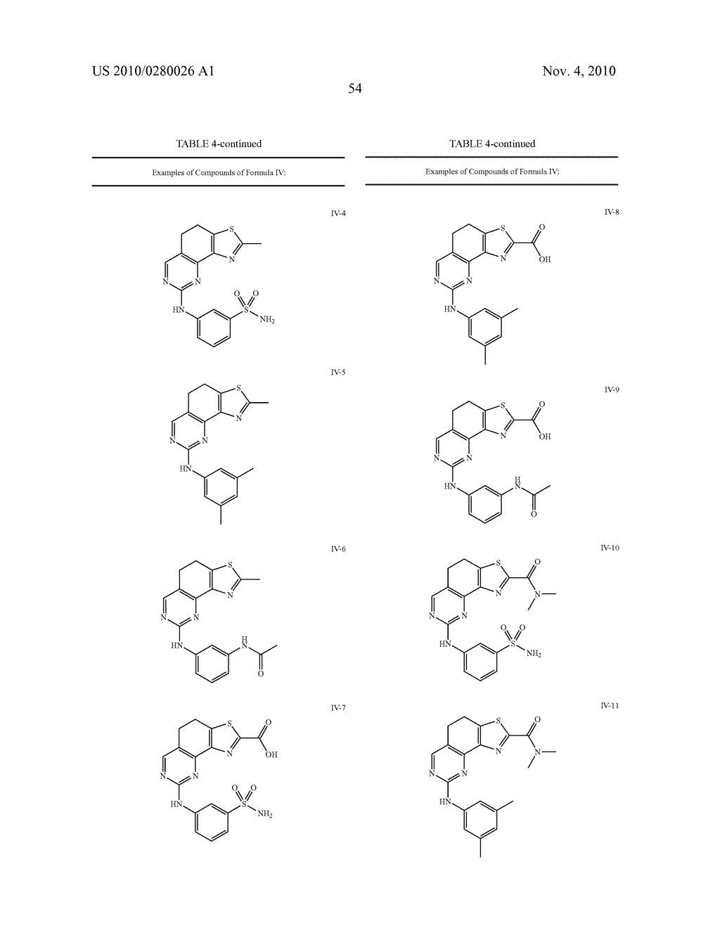 COMPOSITIONS USEFUL AS INHIBITORS OF PROTEIN KINASES - diagram, schematic, and image 55