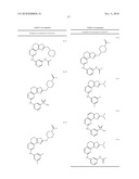 COMPOSITIONS USEFUL AS INHIBITORS OF PROTEIN KINASES diagram and image