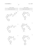 COMPOSITIONS USEFUL AS INHIBITORS OF PROTEIN KINASES diagram and image