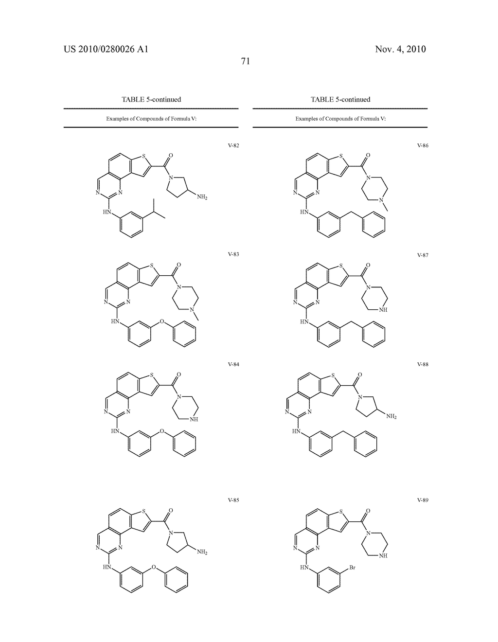 COMPOSITIONS USEFUL AS INHIBITORS OF PROTEIN KINASES - diagram, schematic, and image 72