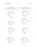 COMPOSITIONS USEFUL AS INHIBITORS OF PROTEIN KINASES diagram and image