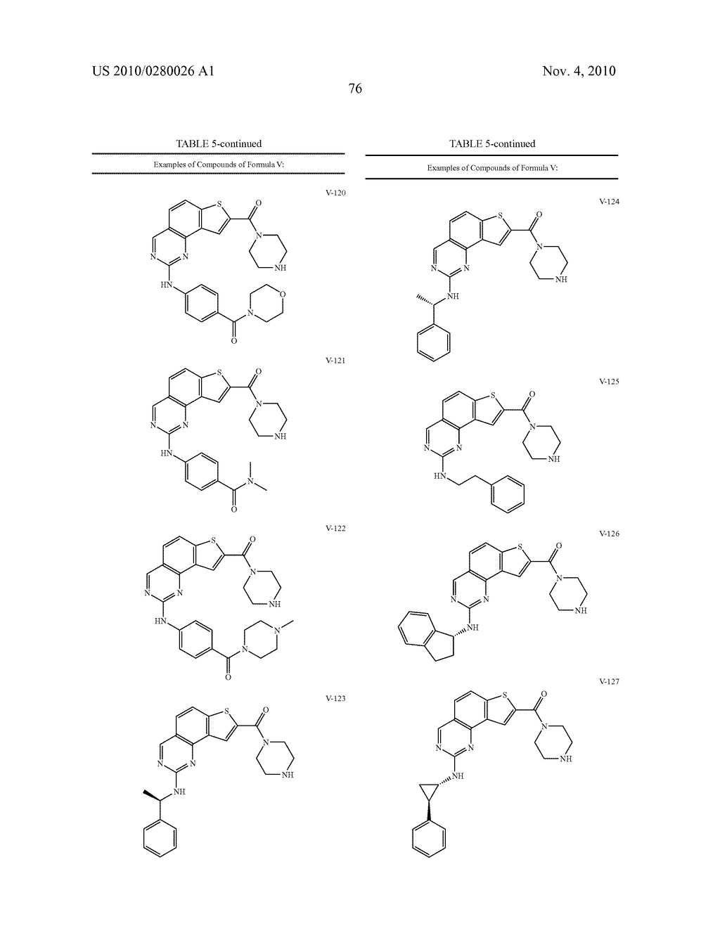 COMPOSITIONS USEFUL AS INHIBITORS OF PROTEIN KINASES - diagram, schematic, and image 77