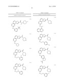 COMPOSITIONS USEFUL AS INHIBITORS OF PROTEIN KINASES diagram and image